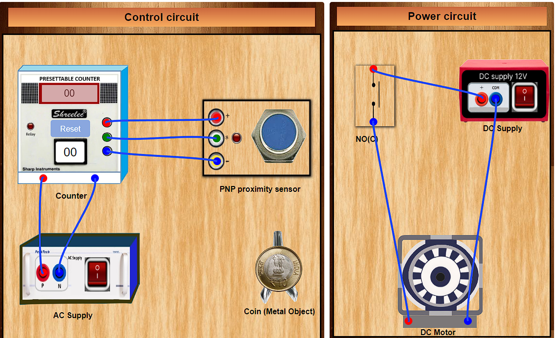 Connections of Control and Power Circuit